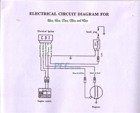 cc engine carburetor diagram