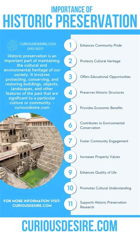 reasons   importance  historic preservation
