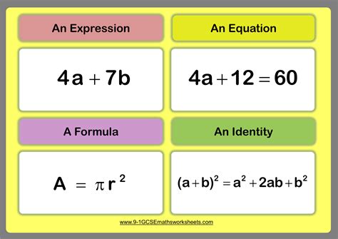identities maths worksheets practice questions  answers cazoomy