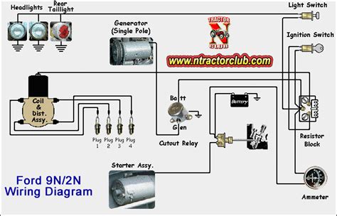 ford  tractor starter wiring diagram wiring diagram