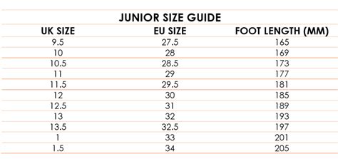 kids shoe size chart shoe chart shoes children european sizes converter toddlers infant guide