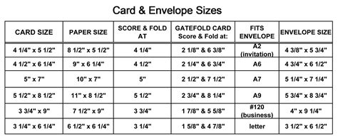 Card Sizes Card Sizes Gatefold Cards Cards