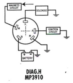 indak key switch diagram indak ignition switch wiring diagram identifying  indak switch