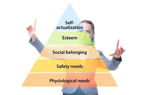 rogers  maslow humanistic theory