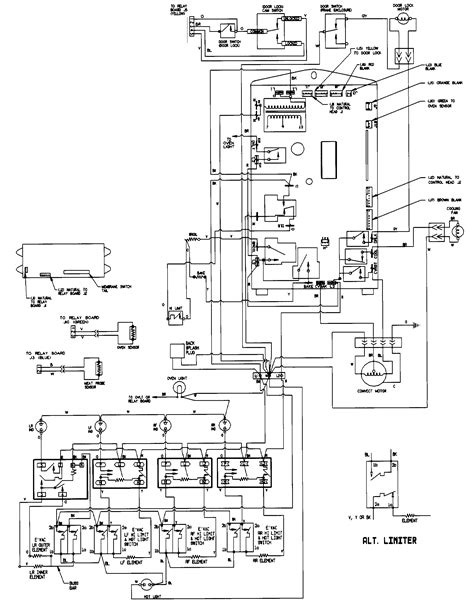 samsung rfhars wiring diagram samsung rfgabpn refrigerator original service