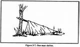 Survival Shelter Shelters Wilderness Man Debris Building Lean Types Drawing Make Improvised Survive Different Simple Gif Part Use Poles Using sketch template