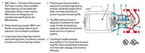 bell gossett series circulator pumps diagram