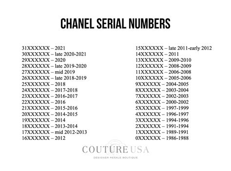 quick guide  chanel serial numbers