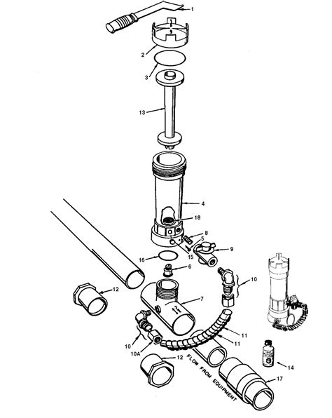 pentair rainbow chlorinator parts model