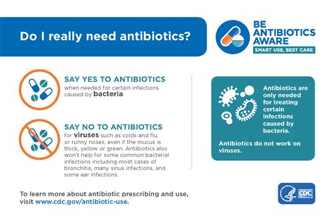 be antibiotics aware partner toolkit u s antibiotic awareness week cdc