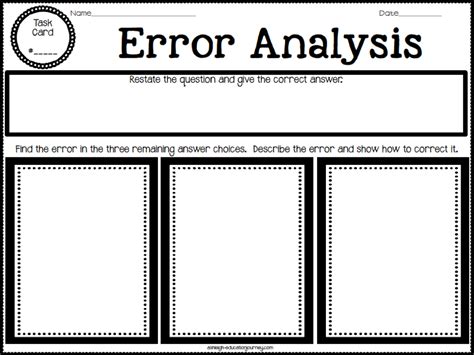 How to do a error analysis