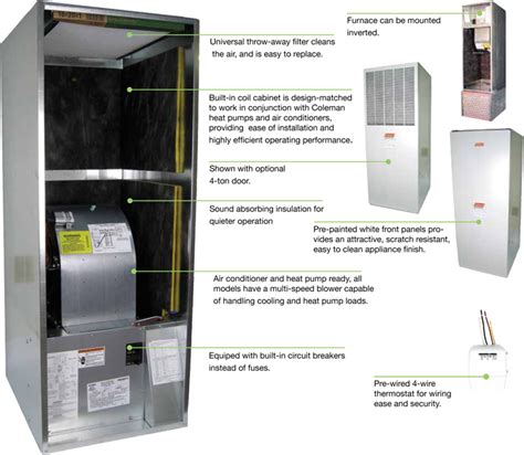 luxury miller furnace wiring diagram