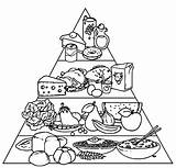 Alimentar Piramide sketch template