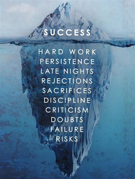 iceberg  success persistence quotes work hard quotes success hard work quotes