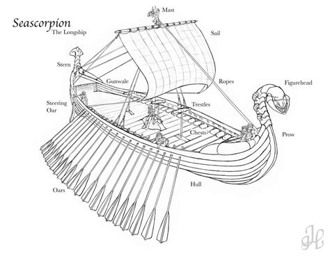 pin  monica day  writing stuff viking ship vikings viking history