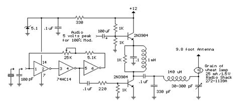 rf circuits page