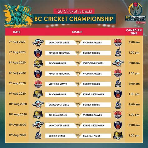bc cricket championship full squads fixtures preview