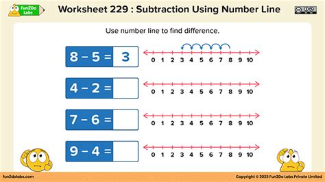 subtraction  regrouping fundo labs