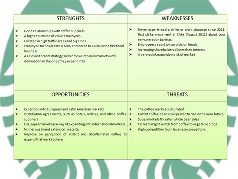 Starbucks pestle analysis