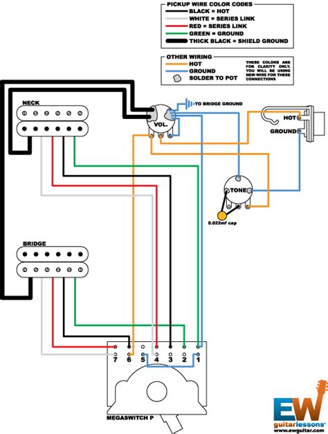 taylor dunn   wiring diagram diysish