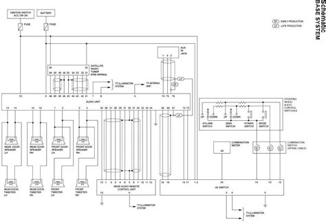 diagram pioneer avic fbt wiring diagram mydiagramonline