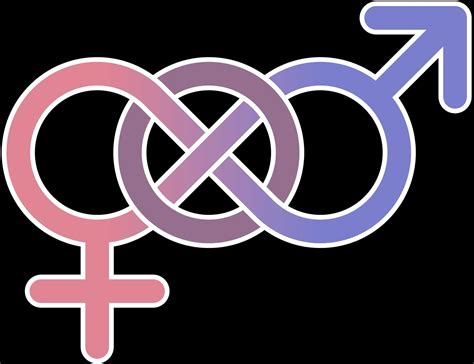 gender identity chart symbols