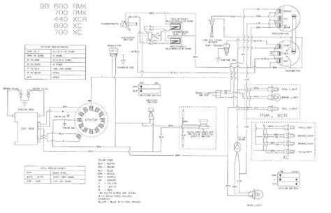 starter solenoid wiring diagram  polaris sportsman  collection wiring diagram sample