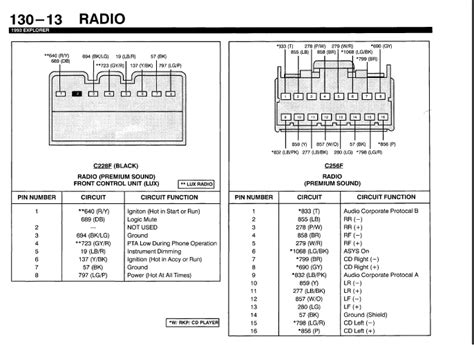 ford explorer radio wiring diagram  ford ranger radio wiring diagram wiring site
