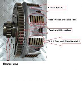 motorcycle clutch   work