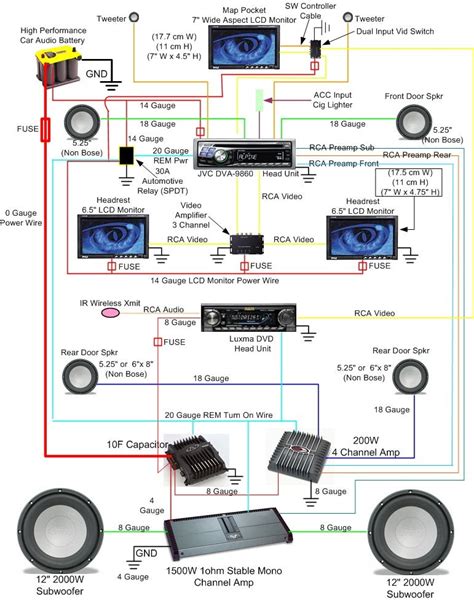 channel amp  speakers diagram electro wiring circuit