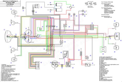 suzuki gs wiring diagram images wiring diagram sample
