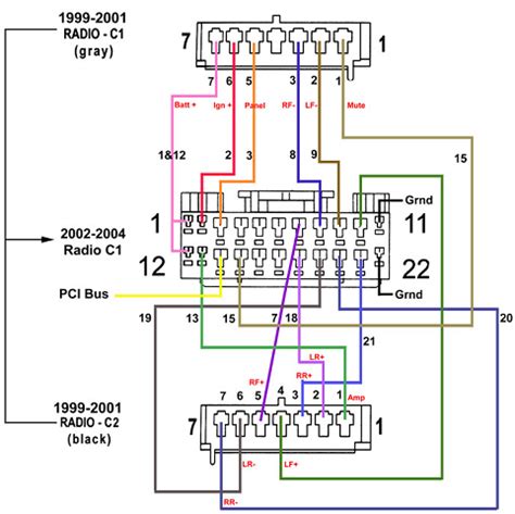 jeep cherokee radio wiring diagram easy wiring