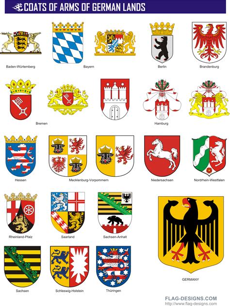 coats  arms  german lands rheraldry