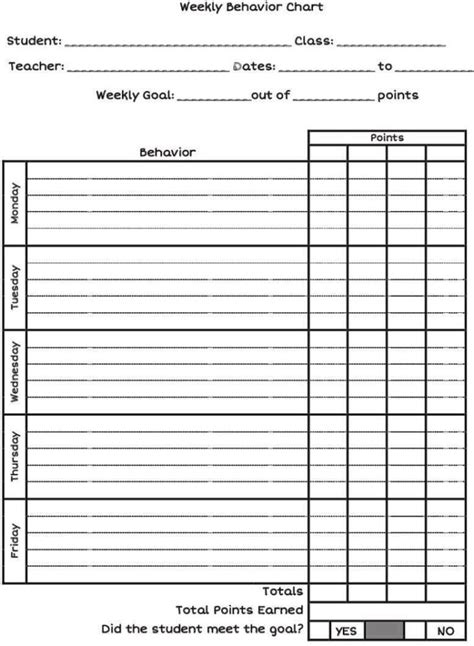 conduct sheet template sampletemplatess sampletemplatess