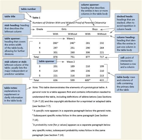 format essay writing  unihomework