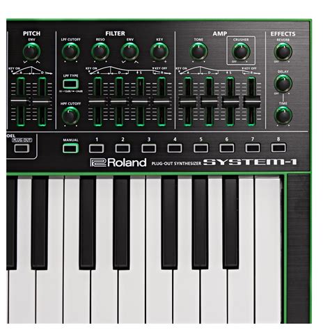 roland aira system  plug  synthesizer  gearmusic
