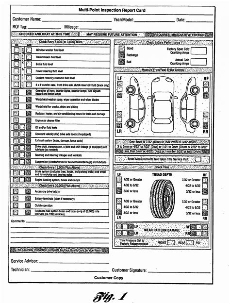 vehicle inspection sheet template