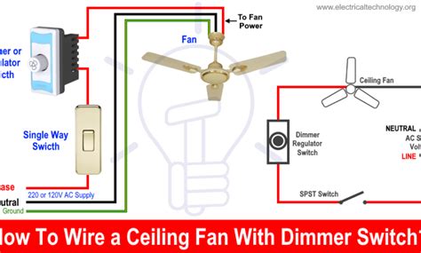 wire  ceiling fan dimmer switch  remote control wiring ceiling fan wiring ceiling