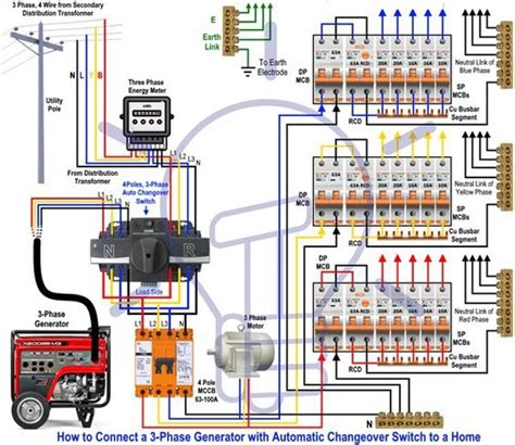 p  ats wiring diagram automatic transfer switch  portable