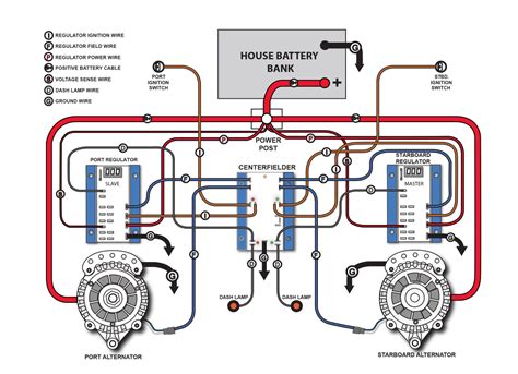 wiring diagram balmar  series alternatorelectronic designschematic circuit power diagram