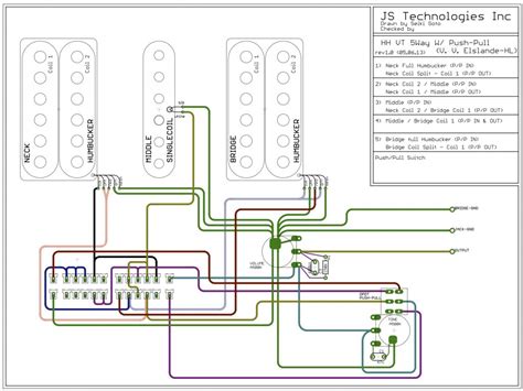 dimarzio hss wiring diagram wiring diagram pictures