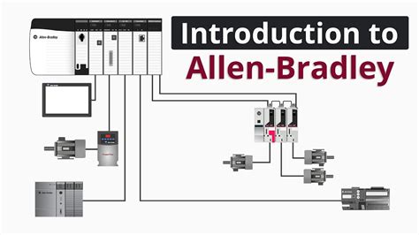 introduction  allen bradley plcs   evolution  rockwell automation pacs youtube