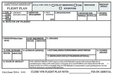 missing flight plan aviation safety