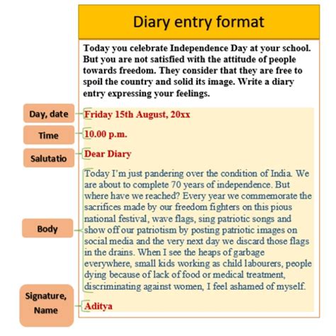 diary entry diary writing format  questions performdigi
