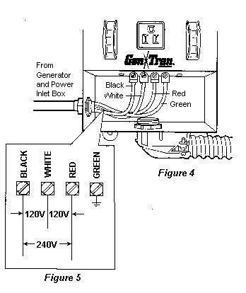 manual transfer switch wiring diagram  wiring collection