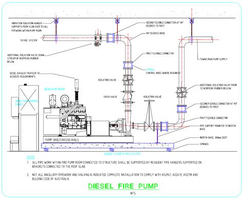 fire pump connection diagram  cantik