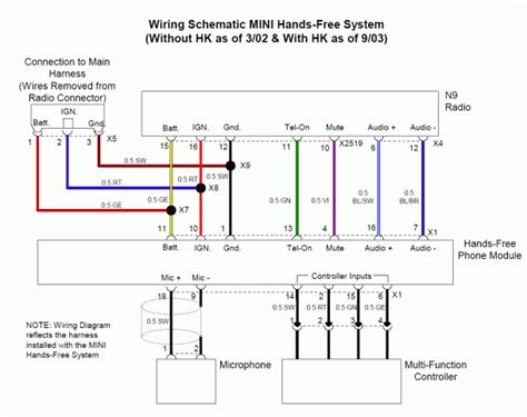 mini cooper audio wiring diagram  diagram collection