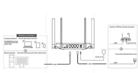 tp link ax wi fi  router wireless user guide