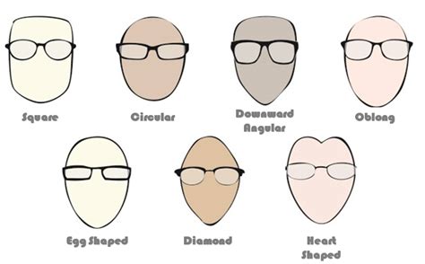 How To Pick Eyeglasses For Your Face Shape David Simchi Levi
