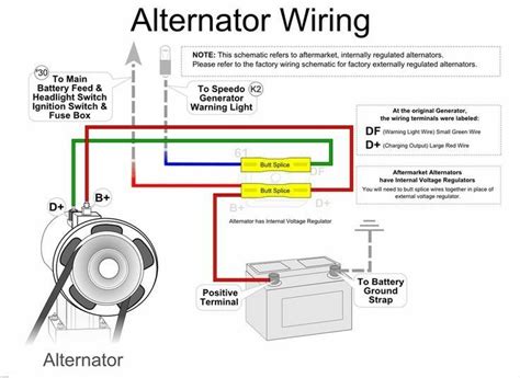 simple alternator wiring diagram automotive mechanic automotive repair car mechanic auto